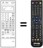 Replacement remote control AV 5684