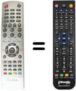 Replacement remote control KEYMAT KE LC 3253 T