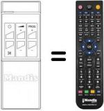 Replacement remote control CLE 600