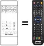 Replacement remote control CLE 821