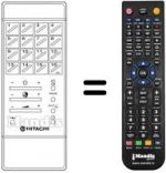 Replacement remote control CLE 830