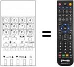 Replacement remote control CLE 842 B
