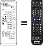 Replacement remote control CU-SD 043