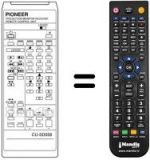 Replacement remote control CU-SD 058