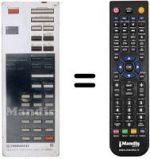 Replacement remote control CU-SD 5T