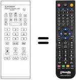 Replacement remote control CU-SV 1