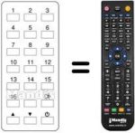 Replacement remote control Daewoo DCS 2011 R