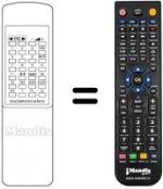 Replacement remote control DIGICOMPUTER 28 KEYS