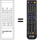 Replacement remote control DIGICOMPUTER 43