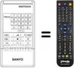 Replacement remote control DIGITOUCH