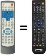 Replacement remote control Sunstech TH-MD450