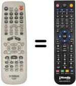 Replacement remote control DVR-S60 RDS