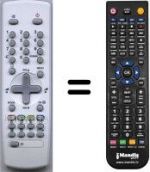 Replacement remote control Daewoo DTY 28A8S