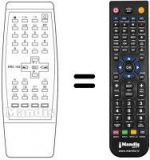 Replacement remote control ERC 103