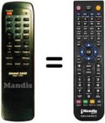 Replacement remote control ESR 700