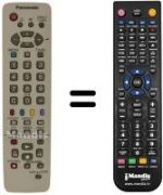 Replacement remote control Panasonic TX-29PM1D