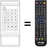 Replacement remote control EUR 64542