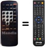 Replacement remote control FB 150