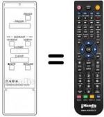 Replacement remote control FS 615