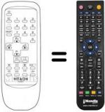 Replacement remote control FX 701