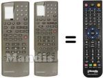 Replacement remote control Grundig GV-414 SV