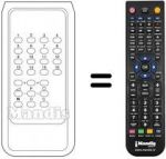 Replacement remote control Audiosonic TVC 16 PROG