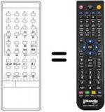 Replacement remote control 2030 S