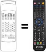 Replacement remote control UKV 505