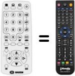 Replacement remote control Sagem ITD 65