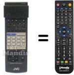 Replacement remote control RM-C860 E
