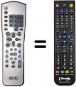 Replacement remote control JX-9001
