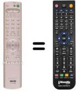 Replacement remote control Sony KP-41 PX2AEP