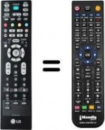 Replacement remote control LG 42 LC 54
