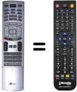 Replacement remote control LG RZ-42PX6SX