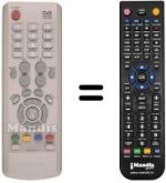 Replacement remote control DIGITENNE