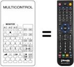 Replacement remote control MULTICONTROL PIP PROCESSOR 2