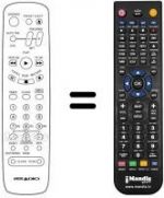 Replacement remote control MV 214