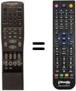 Replacement remote control Panasonic NV-SD440