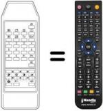 Replacement remote control OTM 7110 F