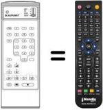 Replacement remote control PK 100 S