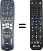 Replacement remote control PQ 21953 F