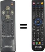 Replacement remote control Daewoo CTV 2075