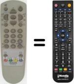 Replacement remote control Aiwa TV-SE1430