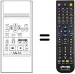 Replacement remote control RC-V240B
