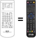 Replacement remote control RC-V426A