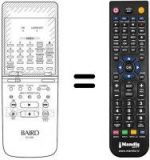 Replacement remote control RC 143 N