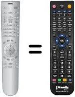 Replacement remote control RC 4 (B)