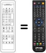 Replacement remote control RC 5903