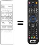 Replacement remote control RC 92