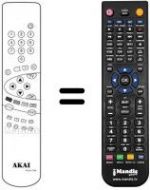Replacement remote control Akai TV 28R1 T MULTI